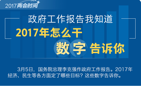 细数政府工作报告中隐藏的A股红包